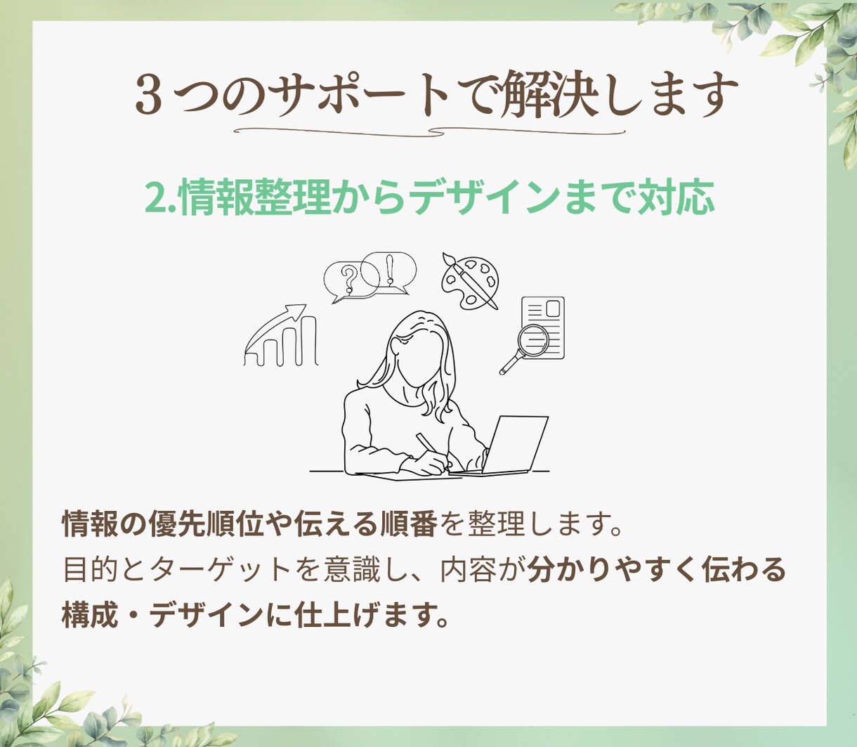 資料制作のお悩みをサポートいたします 伝えたい想いを整理し、伝わる資料へ。 イメージ4