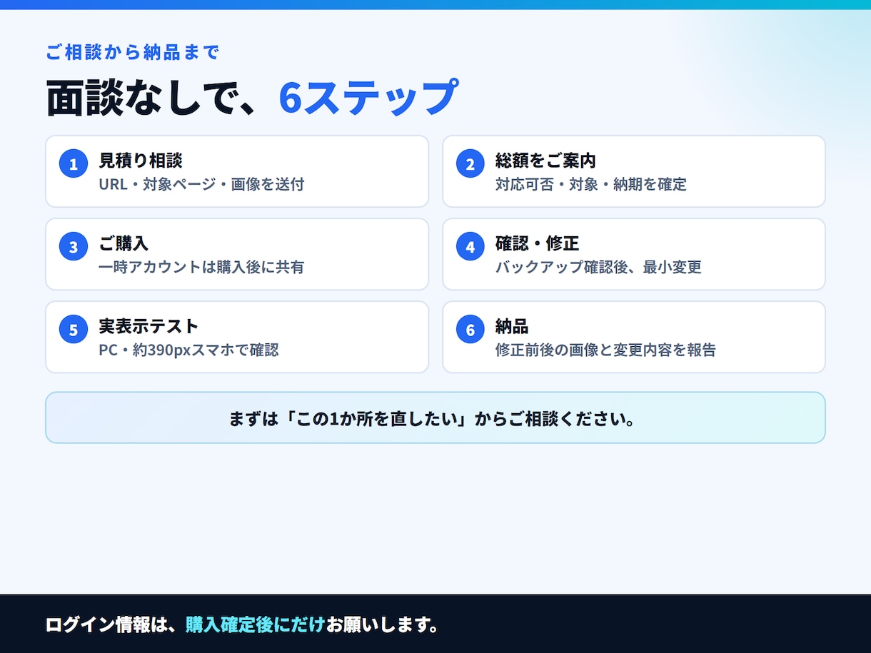 自分で更新して崩れたWordPressを修正します 月額料金不要。必要な箇所だけお直し イメージ10