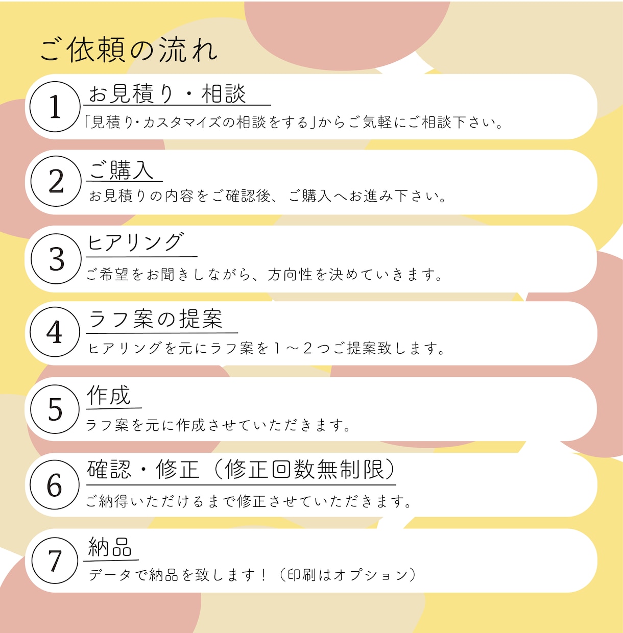 ドキドキ。ワクワクな三つ折りパンフレット作ります 3名様限定！A4両面を10000円で。お手頃でも全力です！ イメージ4