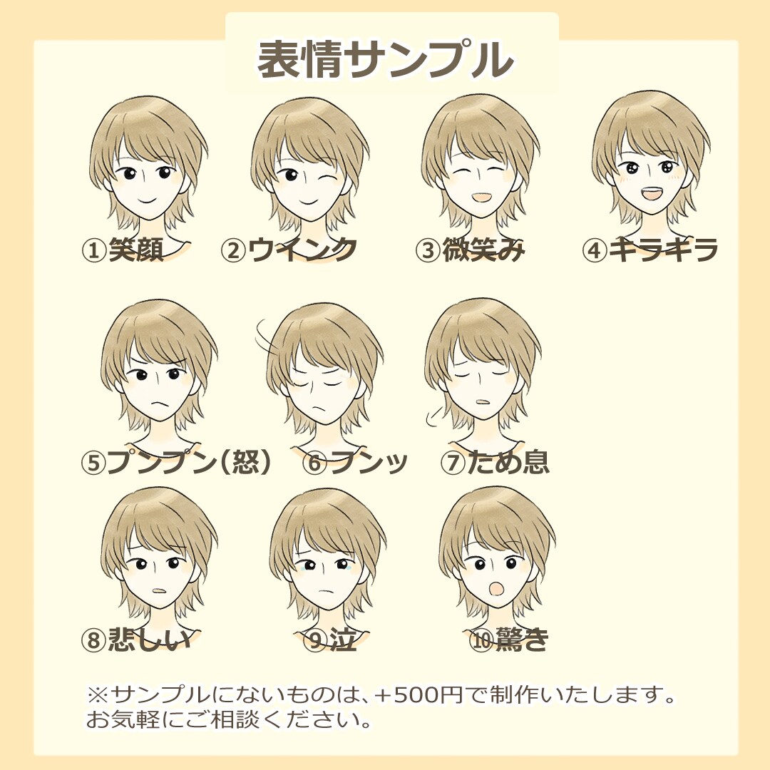 シンプルゆるいアイコン表情差分4点セット制作します 商用OK◎ブログの吹き出しやSNSのアイコンなどに！ イメージ3