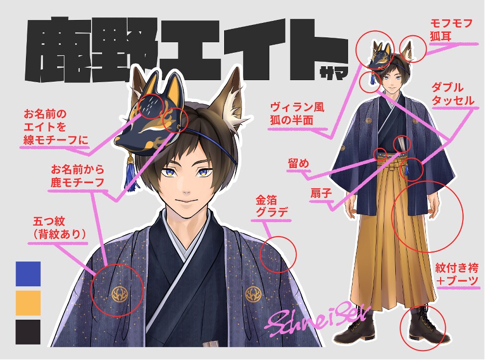 男前からイケメン、おじさん等幅広くキャラデザします Vtuber等へ！じっくり相談し納得のキャラクターを制作 イメージ4