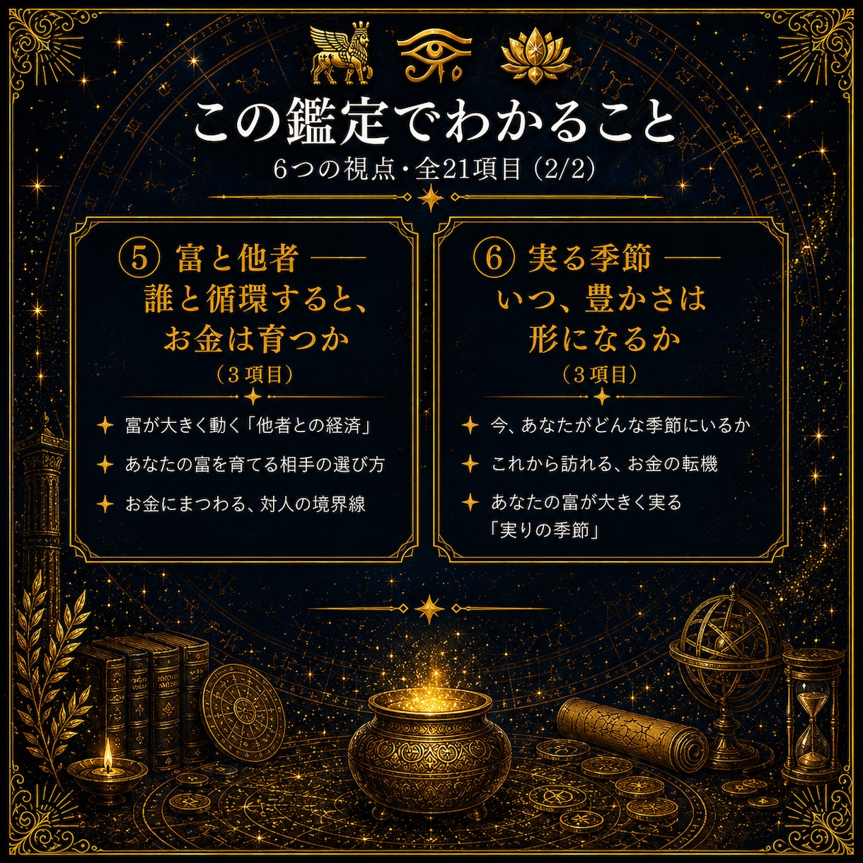 古代占星術であなたの金運と富の流れを鑑定します 富の入口・お金の増え方と育て方、守り方・実る季節まで イメージ3