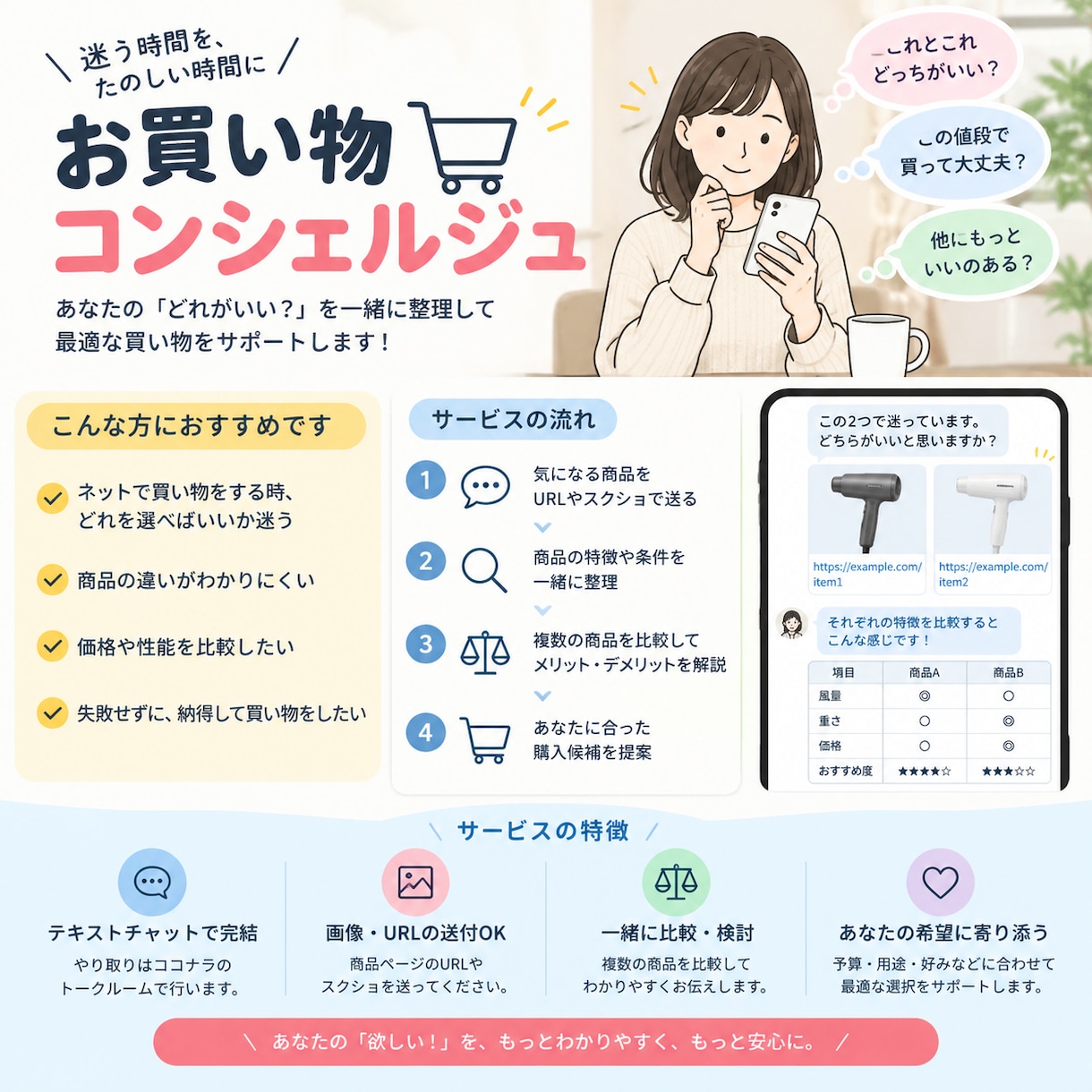 ネットでの商品選びを一緒に整理・比較します 何時間も検索して決めまられない方へ イメージ1