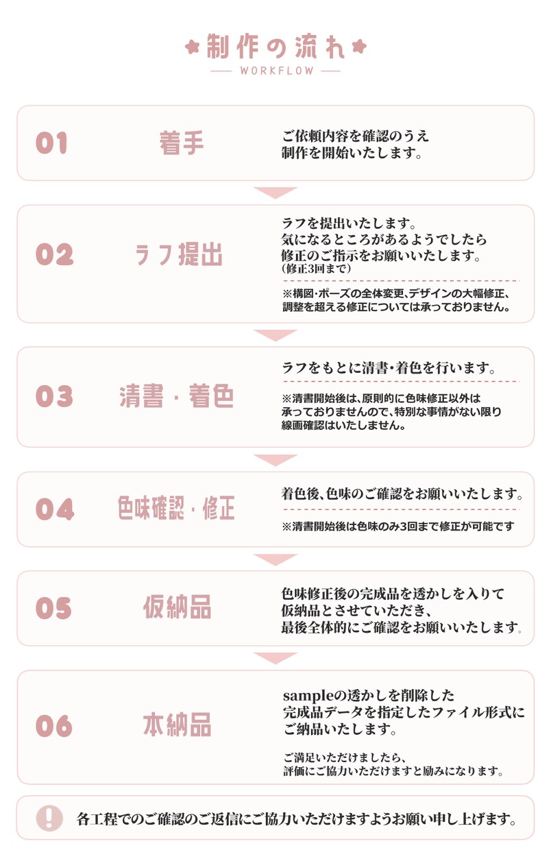 歌ってみた・配信用サムネイラスト制作します 歌い手・実況・配信用イラスト！世界観重視で制作 イメージ2