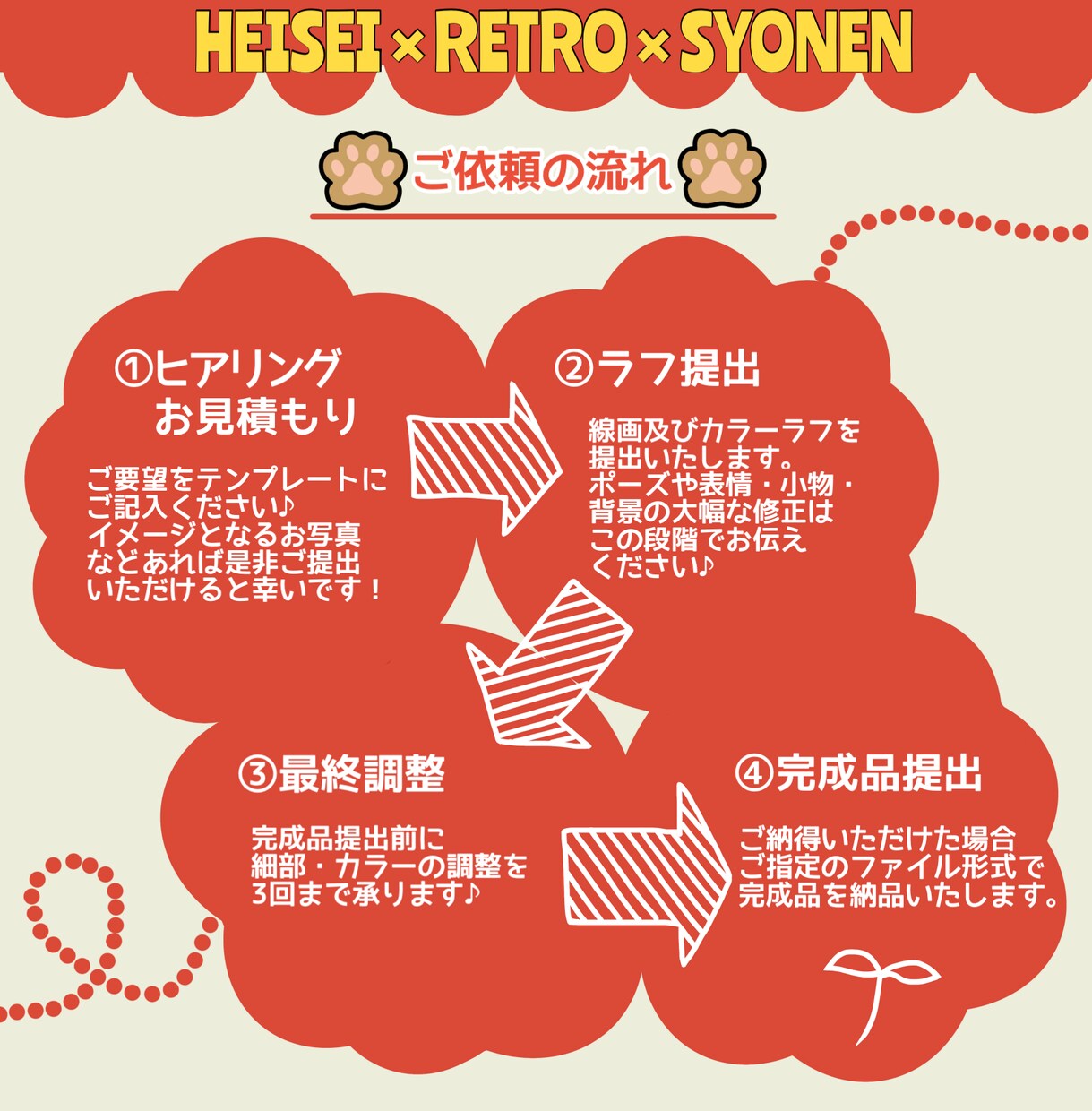 元少年漫画家がほのぼのレトロな男の子を描きます ちょっと懐かしくて柔らかいタッチの男の子を描きます♪ イメージ5