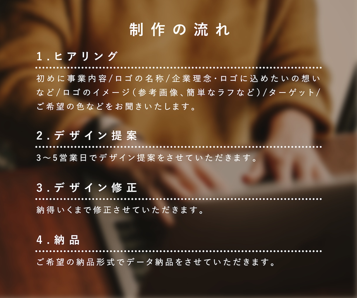 あなたの“個性”を最大限に取入れたロゴを制作します プロのデザイナーが洗練されたロゴを丁寧に制作いたします イメージ4