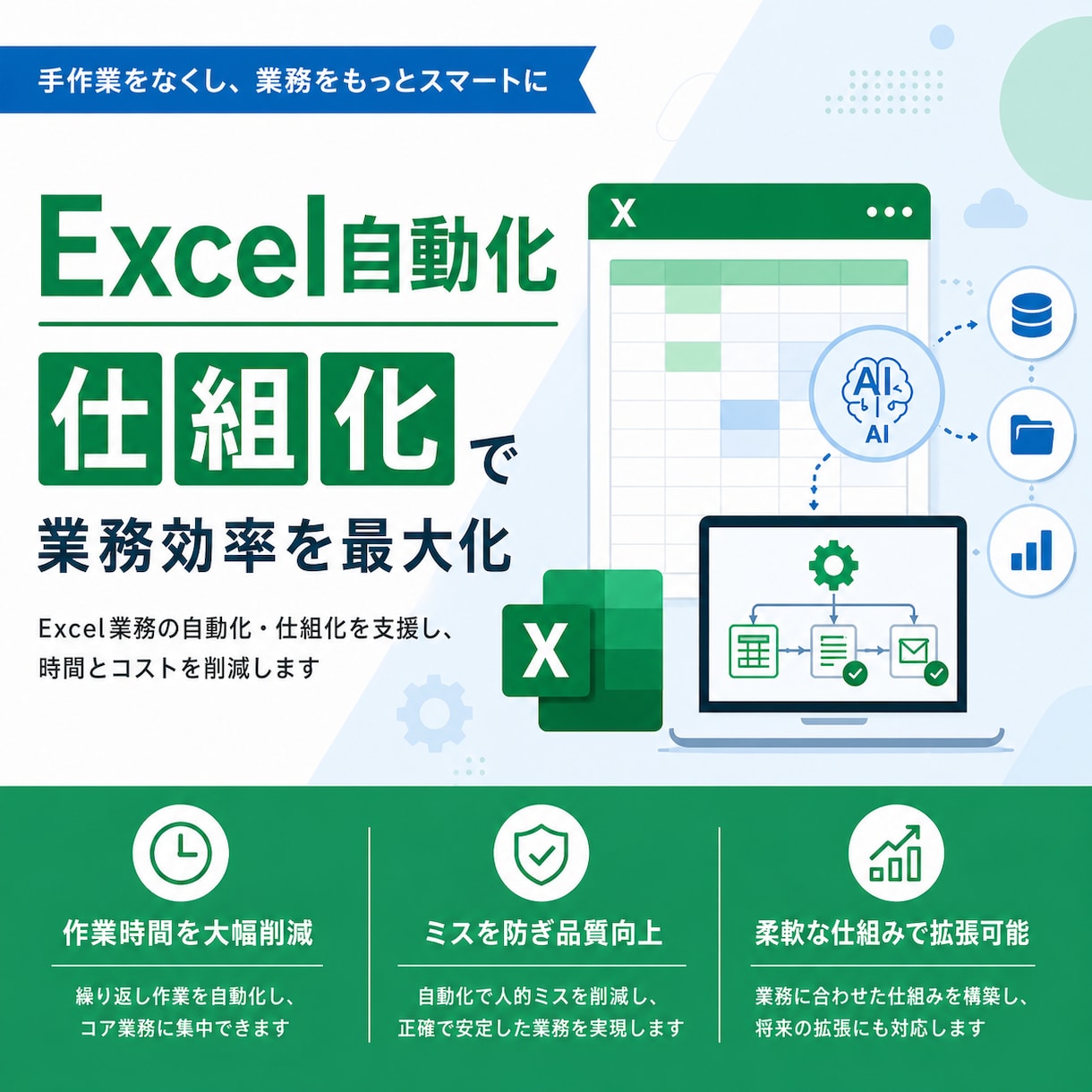 Excel×AIで面倒な業務を自動化します 面倒な繰り返し作業、仕組みで解決します イメージ1