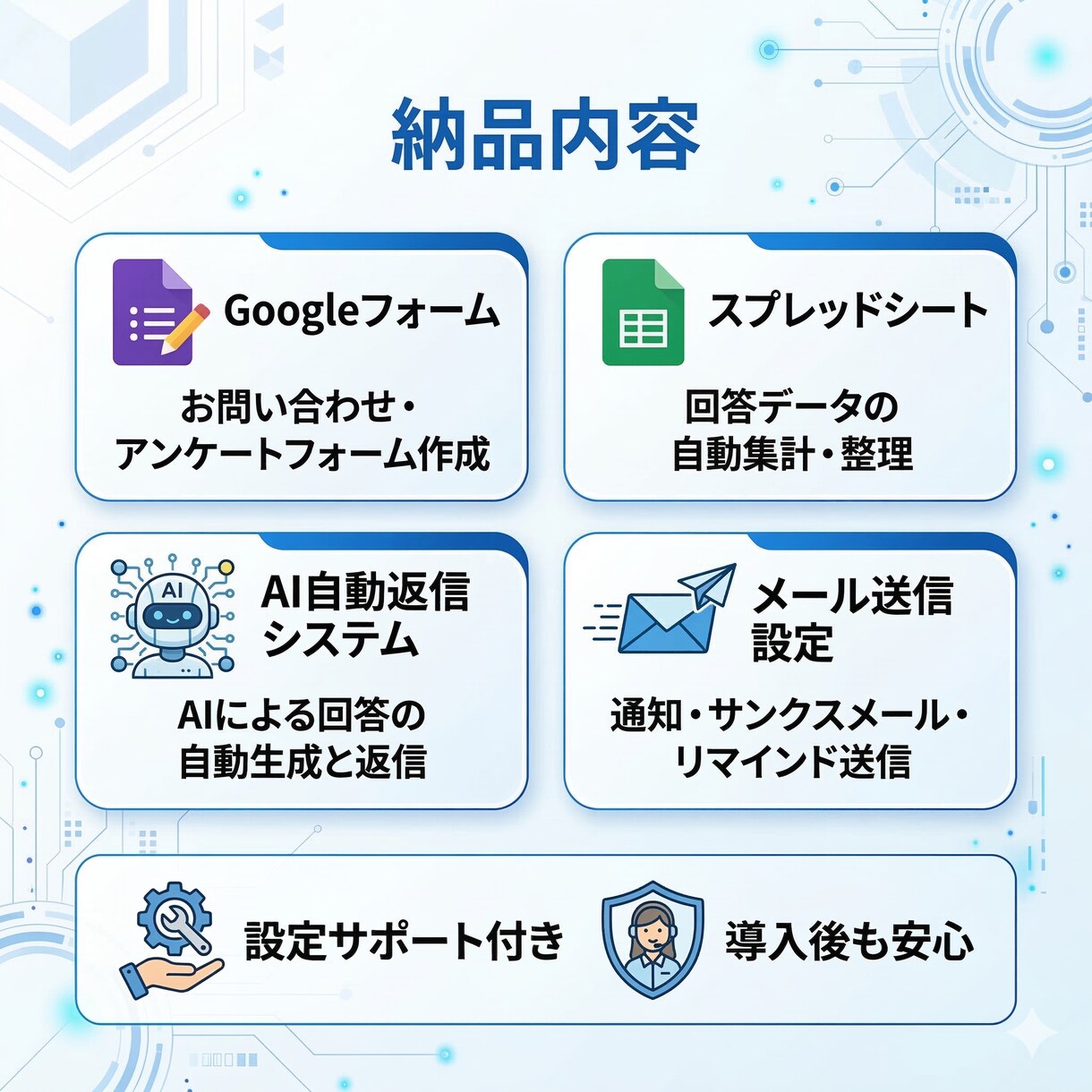 AIで問い合わせ対応と顧客管理を自動化します AIで問い合わせ対応を自動化し顧客管理と業務効率化したい方へ イメージ5