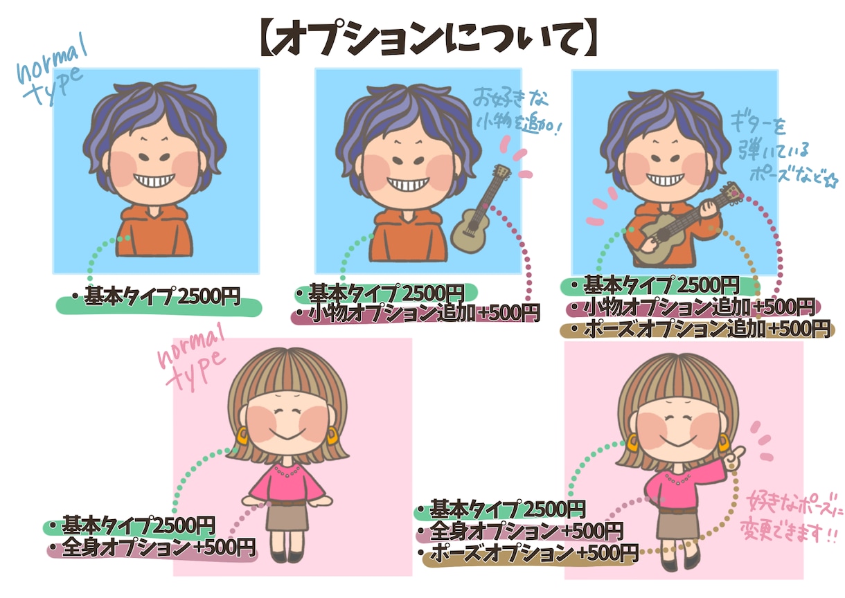癒されるゆるかわ似顔絵描きます ほっこり癒されるゆるく可愛い似顔絵作成致します♪ イメージ3