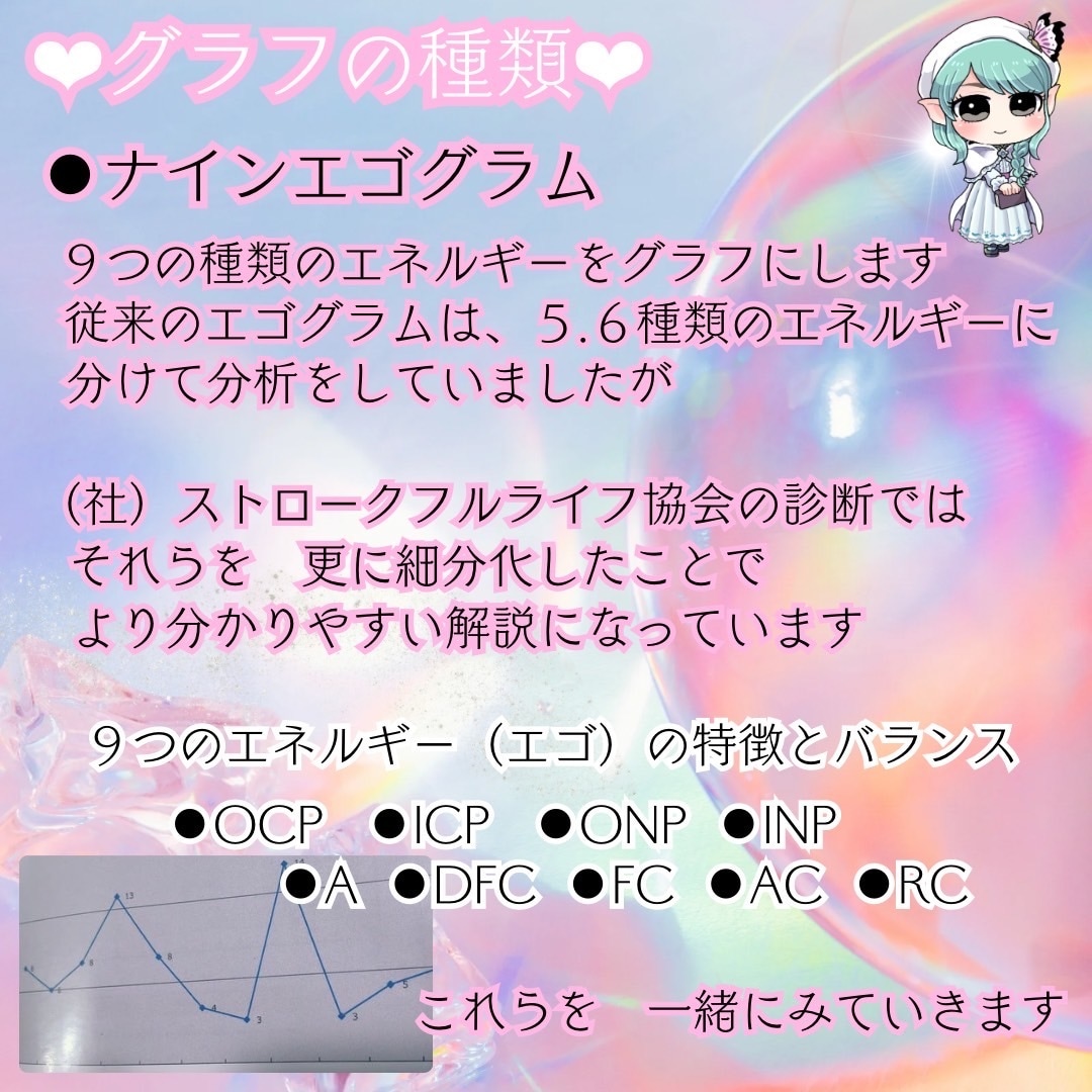 心理診断で今のあなたのココロを見える化ます TA（心理診断）・診断《プレミアム》 イメージ2