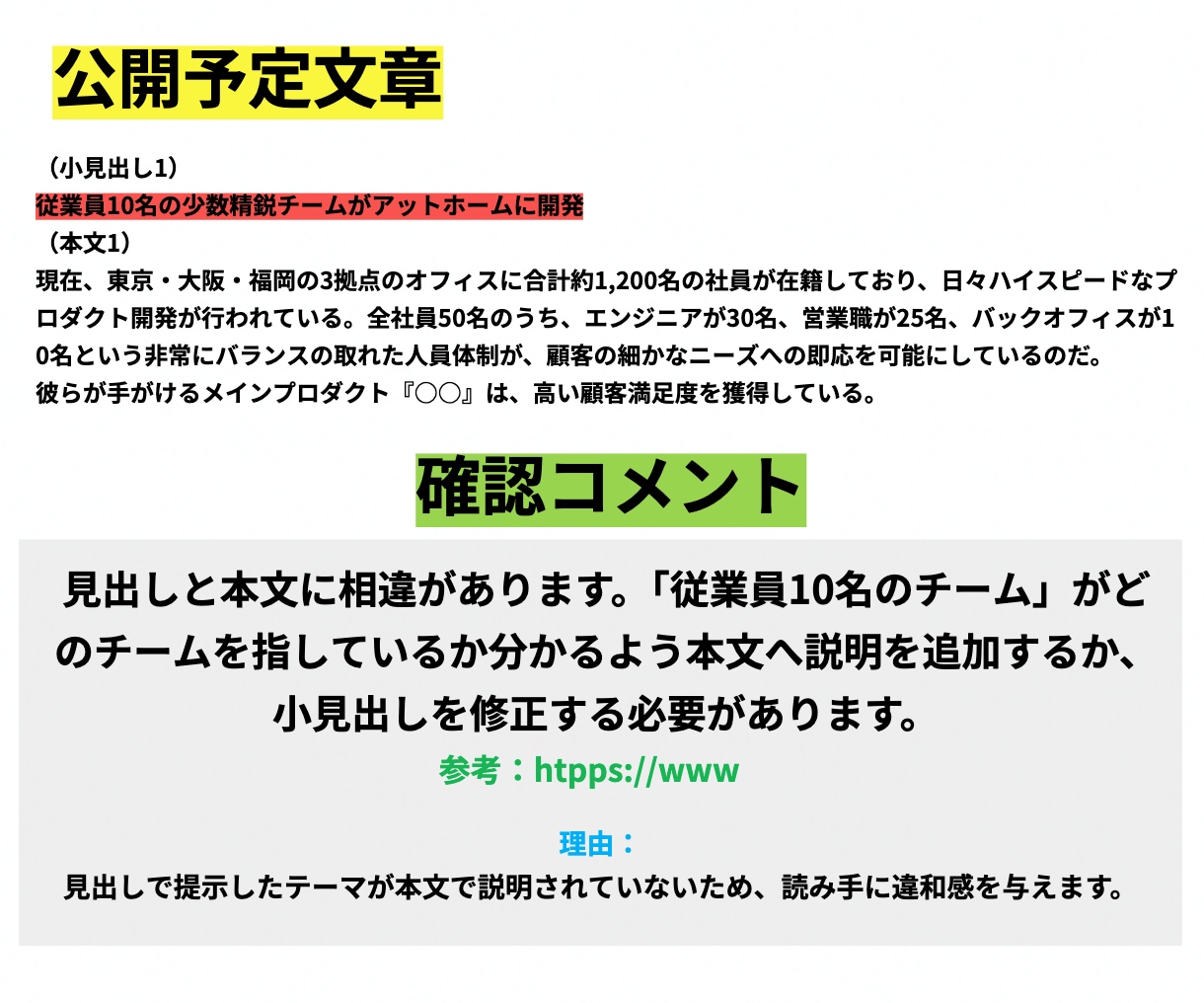 公開前の記事内容・事実確認をします 情報の誤り・ズレ・根拠不足を確認 イメージ4