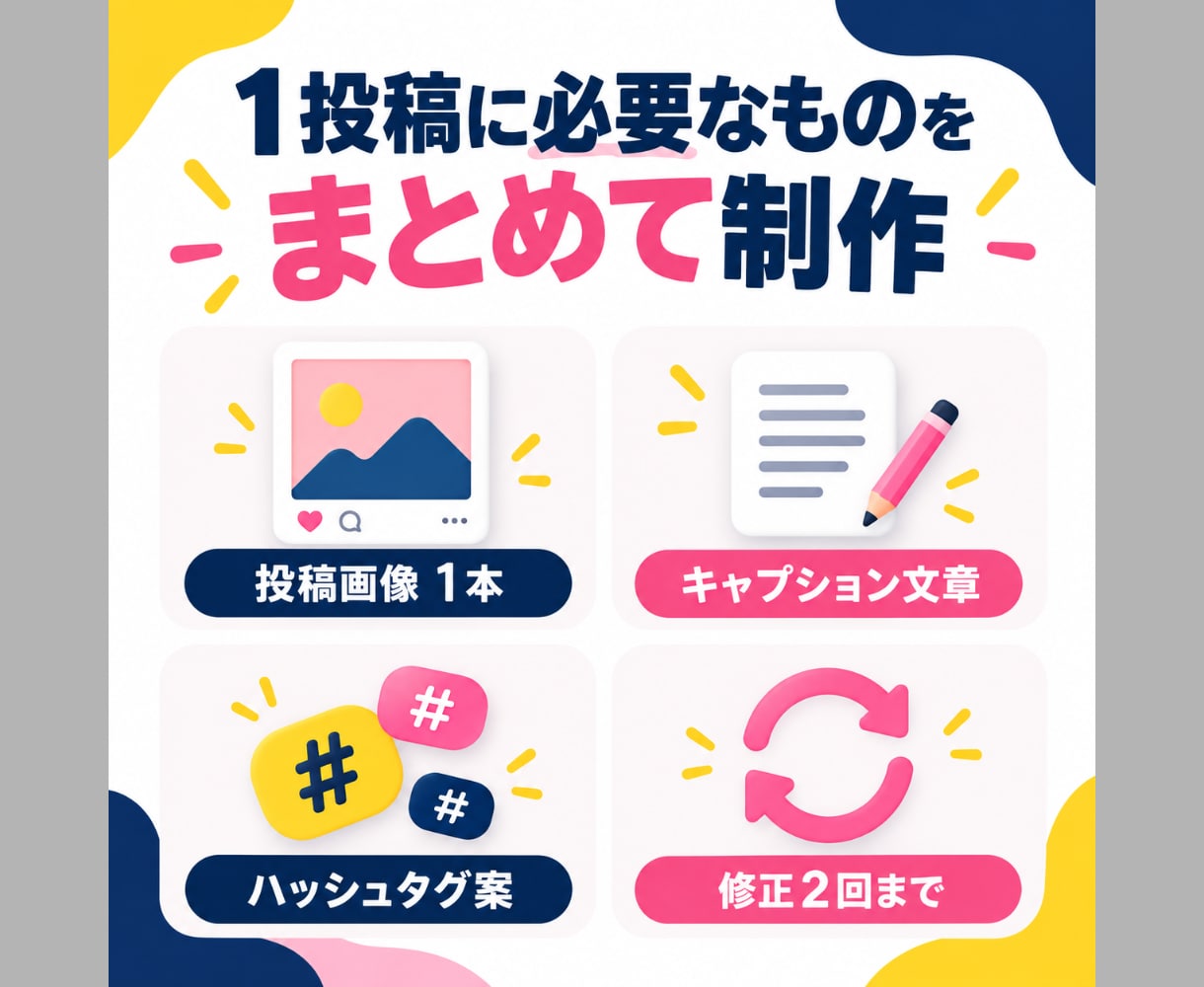 教室のInstagram投稿を1本作成します 初めてでも安心！画像・文章・タグをまとめてお届け!! イメージ4