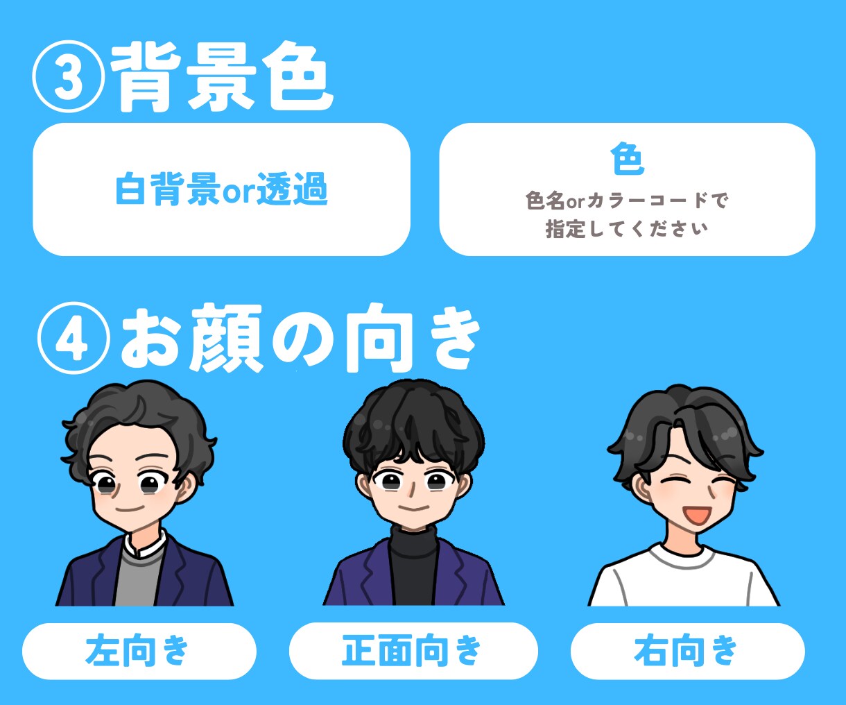 最短即日☆シンプルでクールな似顔絵アイコン描きます Twitterアイコンやインスタなどに目を惹くアイコンを⭐︎ イメージ6