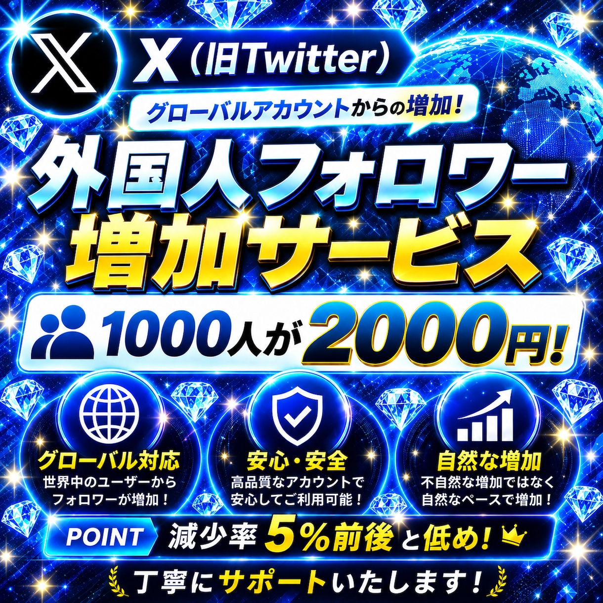 Xのフォロワーを1000人増やします 品質改善|人数増加|SEO改善l短時間納品|外国人アカウント イメージ3