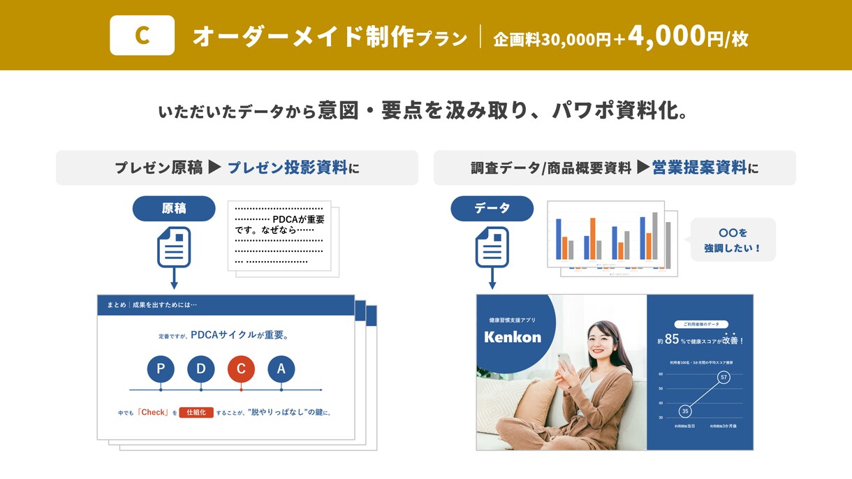 コスパ◎現役営業企画が"刺さる"パワポを作ります 元営業→企画職の実務経験×デザイン力で、成果の出る資料に！ イメージ8