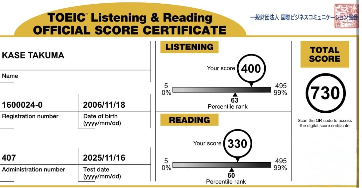 3ヶ月でTOEIC730点以上をゲットさせます 400〜600点の方に現状分析＋毎日の学習内容まで具体設計 イメージ1