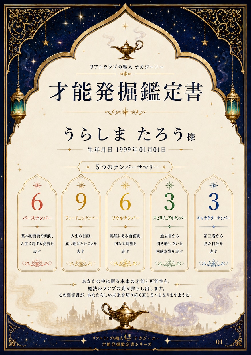 あなたの才能を6ページの鑑定書にして届けます！ます 資質・使命・人生の目的などを約4000字で総合鑑定します イメージ1