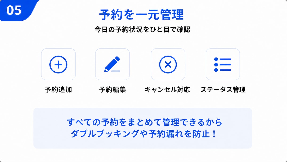 LINEから予約できるシステムを制作します 予約受付・顧客管理・スタッフ管理を一元化します イメージ5
