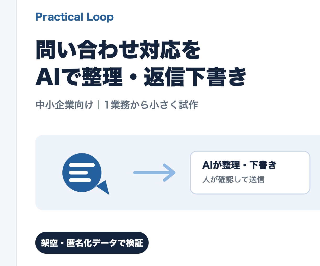 中小企業の問い合わせをAIで整理・返信下書きします 架空データで小さく試作、人が確認する安全設計 イメージ1
