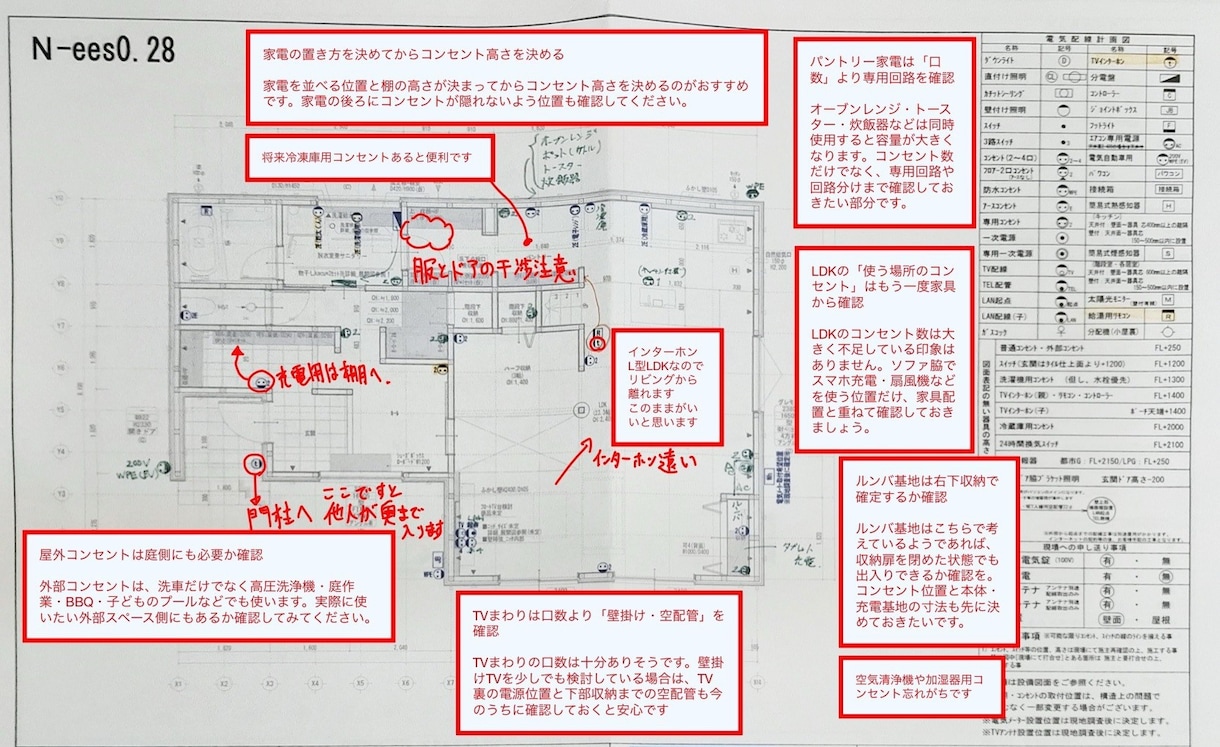 設計歴25年｜電気配線を暮らし目線で添削しますます 1000組超の経験で配線図添削＋確認レポートをお届け イメージ5