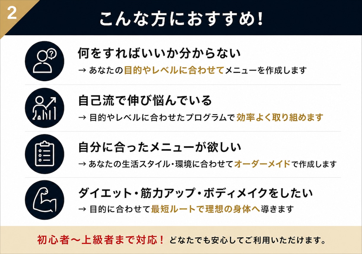 あなた専用の4週間筋トレメニューを作成します 初心者〜中級者向け｜ジム・自宅OK！完全オーダーメイド イメージ3
