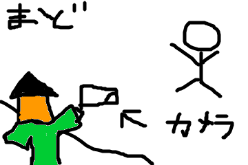 「すごく下手」な絵を書きます。 イメージ2