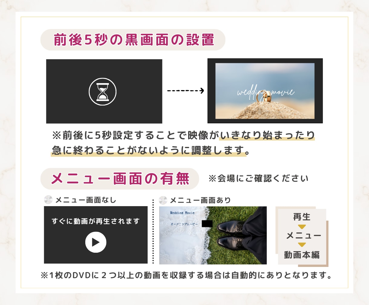 実質最安値で結婚式ムービーをDVD化します 無料オプションたくさん！最短翌日・翌々日に追跡ありで発送 イメージ4