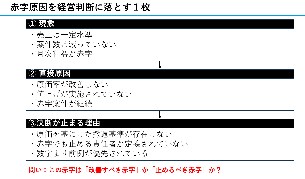 赤字原因を「経営判断」に落とす1枚資料にできます 会議で使えるテンプレ+使い方ガイド イメージ1