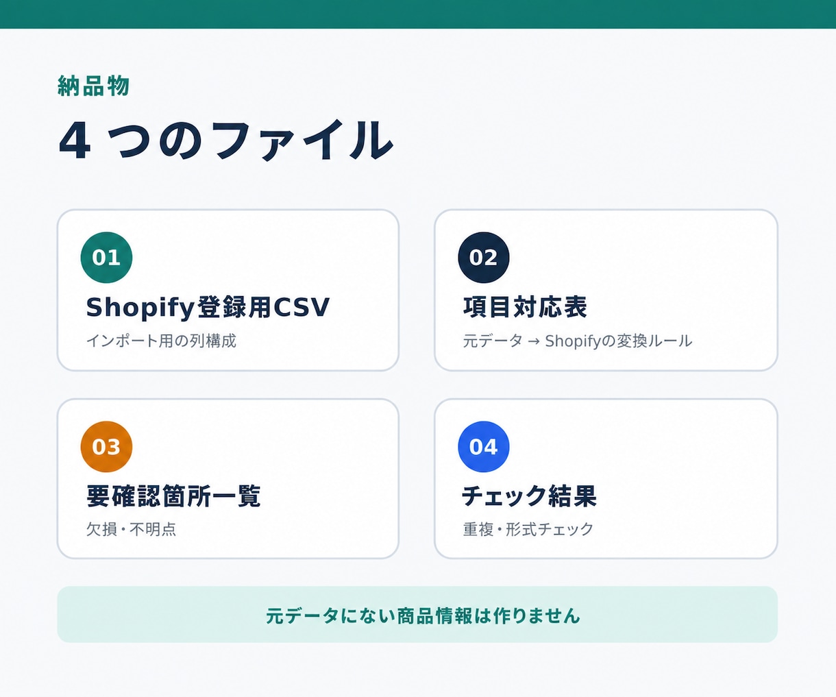 Shopifyの商品登録CSVを作成・整形します 登録前チェック表付き。最大30SKUを丁寧に一括変換 イメージ2