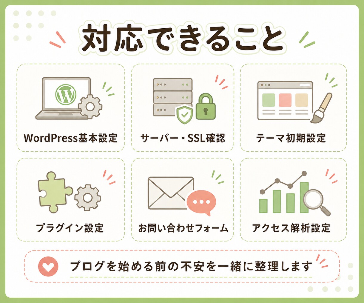 WordPressブログ開設初期設定サポートします 個人事業主・小規模ビジネスの情報発信にも対応 イメージ3