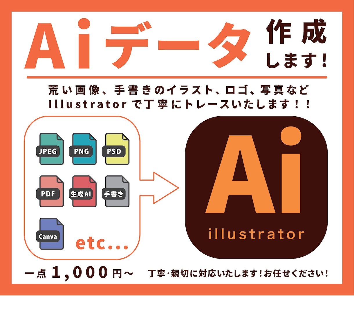 高品質なＡｉデータを作成します 画像やロゴ、手書きイラストから迅速丁寧にトレースいたします！ イメージ1