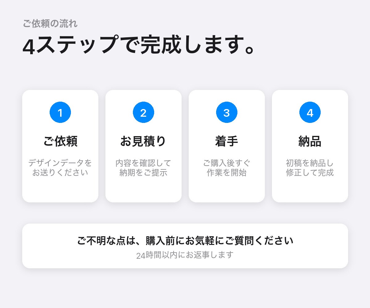 HTML・CSSでLP/HPをコーディングします デザインカンプから、スマホ対応のHTMLを実装します イメージ5