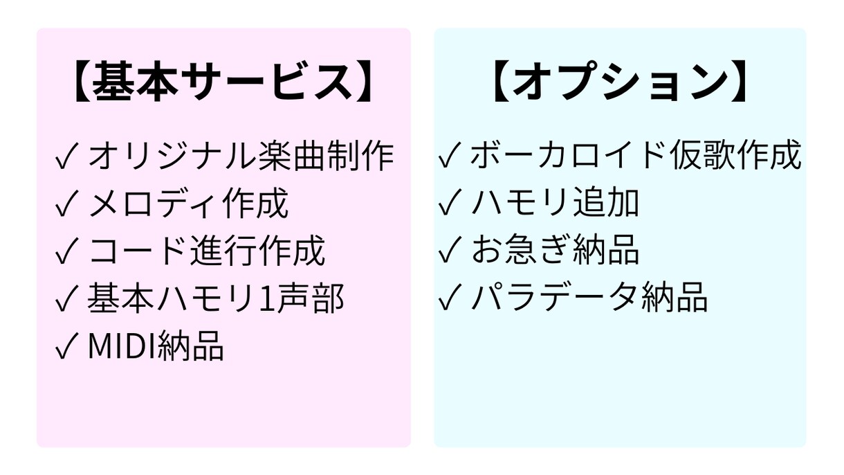 オリジナル楽曲の作曲を承ります 【はじめてのご依頼限定・先着5名様】オリジナル楽曲制作 イメージ3