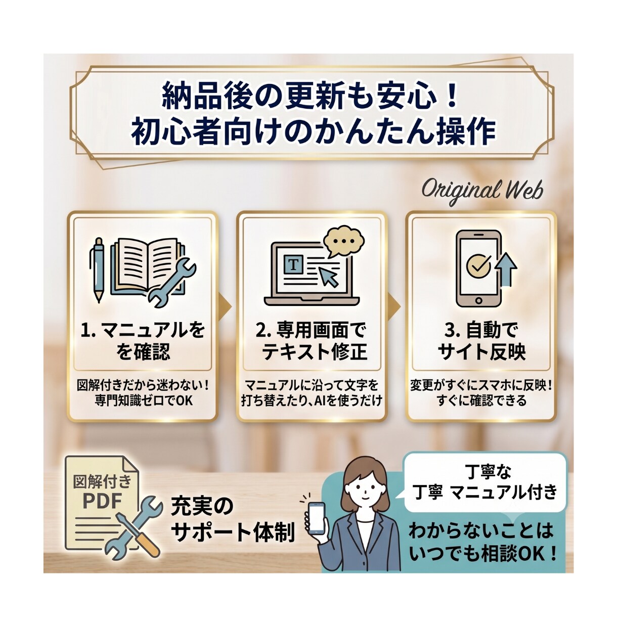 リットリンク風✨デジタル名刺作ります SNSや実績を1つに！スマホで魅せるデジタル名刺作ります✨ イメージ3
