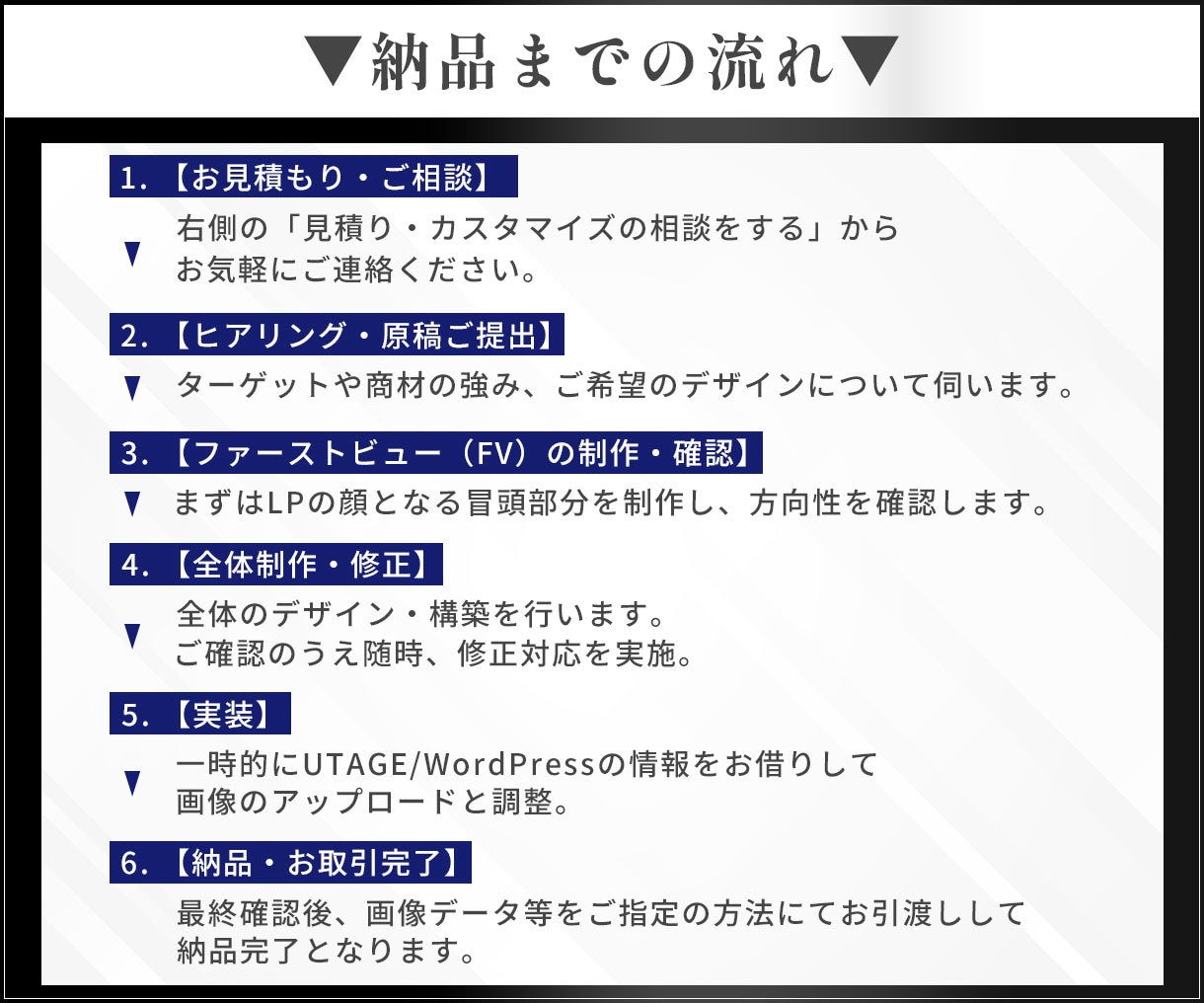 現役EC広告運用者が一律料金まるっとLP制作します ランディングページ構成～実装まで丸投げ制作！ イメージ7