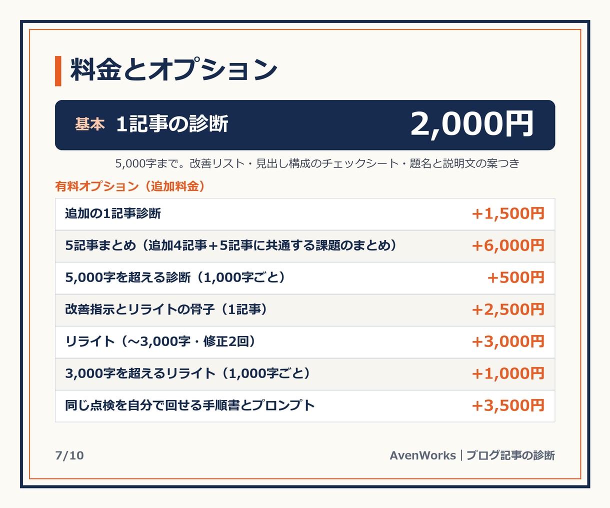 ブログ記事の改善点をSEO目線で診断します ゲーム会社QA18年の視点で、記事の直す所を添削・一覧化 イメージ7