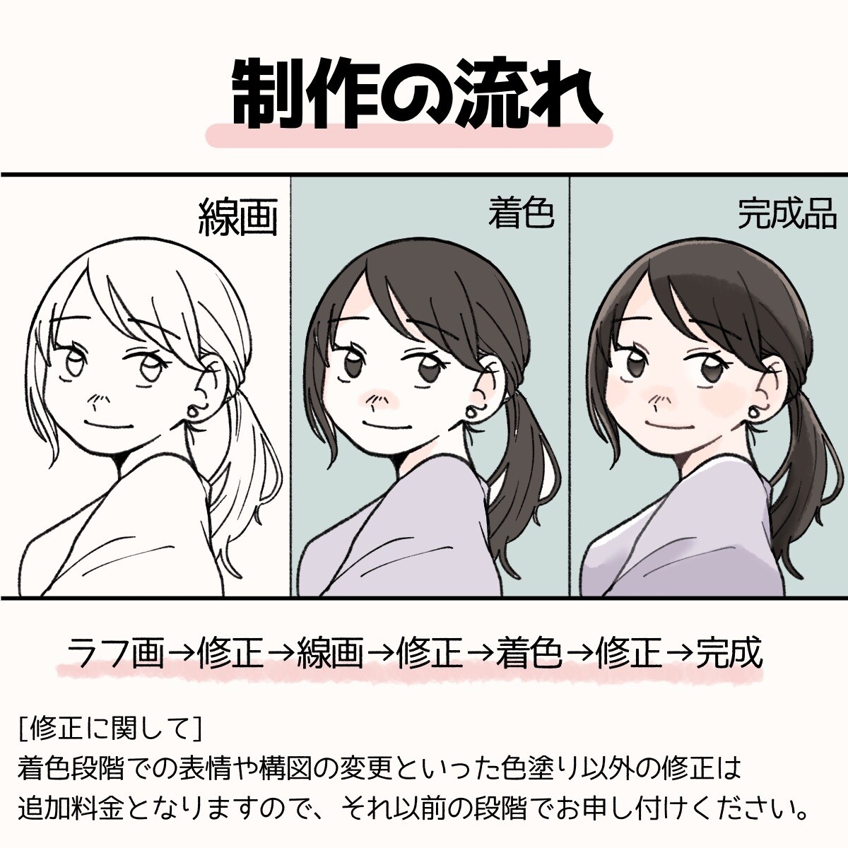 SNS用のかわいいアイコン描きます 男性、カップルでのアイコンも大歓迎です！ イメージ2