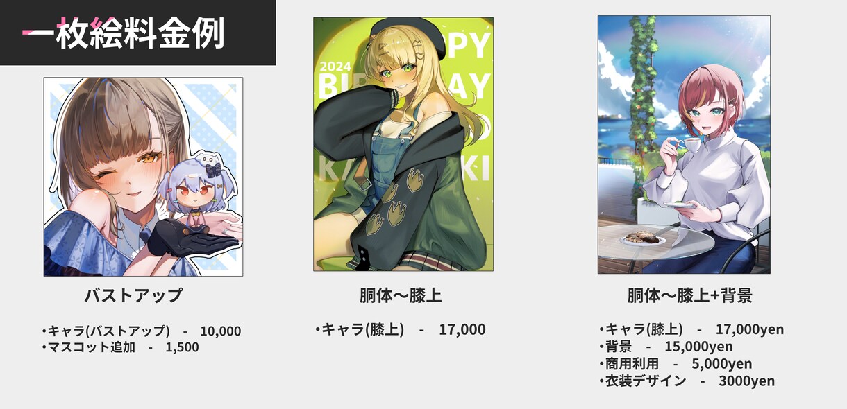 理想通りのイラストお描きします ！貴方の必要としているかわいい/かっこいいをご提供します イメージ6
