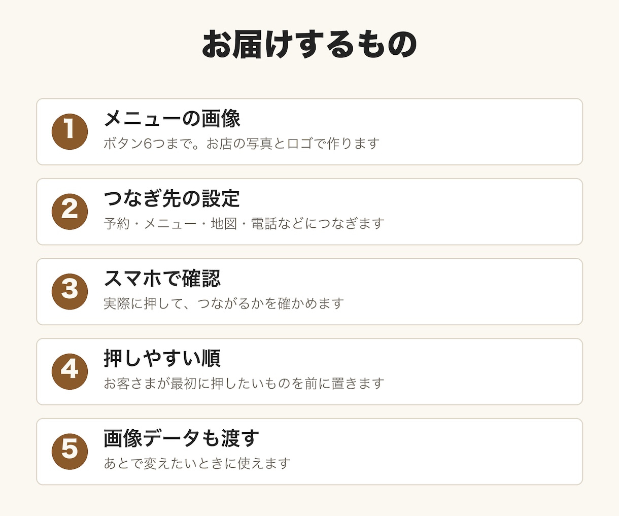 LINE公式アカウントのリッチメニューを作ります 予約・メニュー・地図へ、迷わず進める画面下のボタンを作ります イメージ2