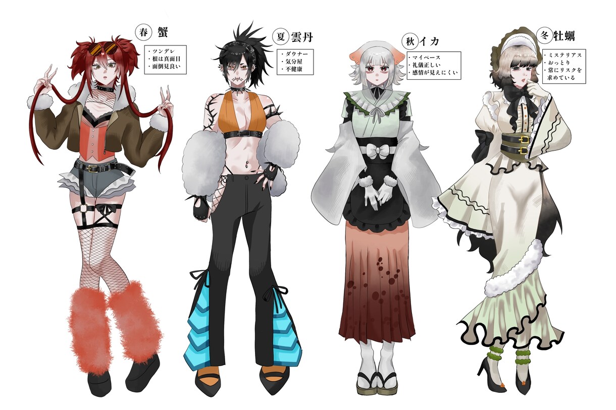 OCデザイン立ち絵描きます あなたの理想のキャラを形にします！ イメージ3