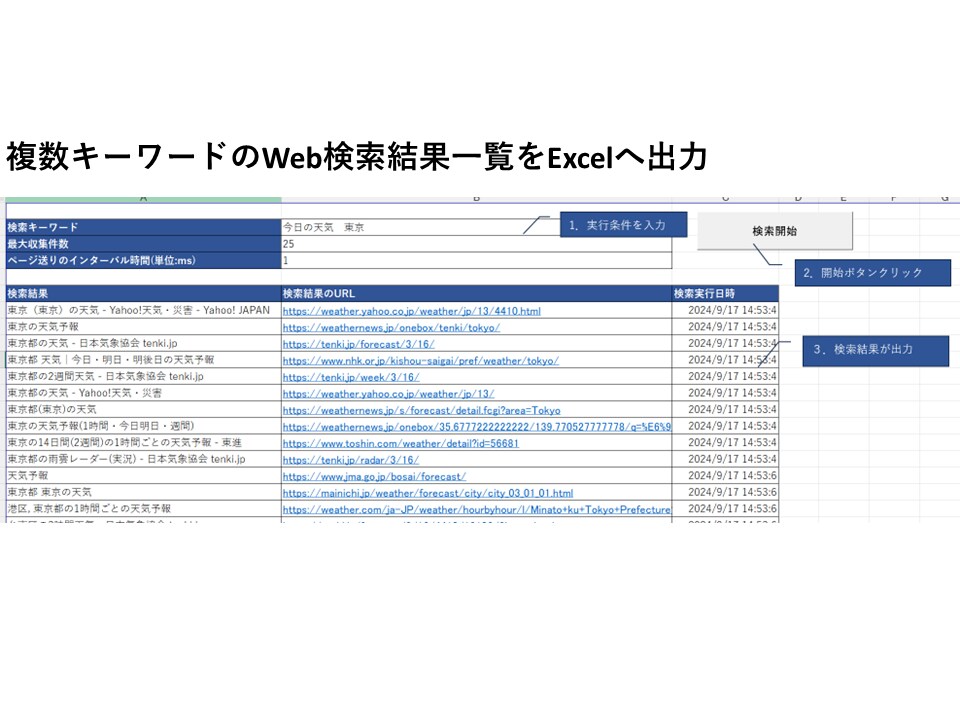 Webスクレイピングツールの作成を承ります ExcelやOutlookと連携可。お気軽にご相談ください！ イメージ1