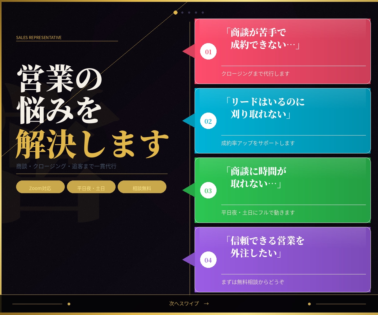 営業経験8年以上｜商談クロージング追客を代行します 成約できなければ料金の半額返金。それだけの自信があります。 イメージ1