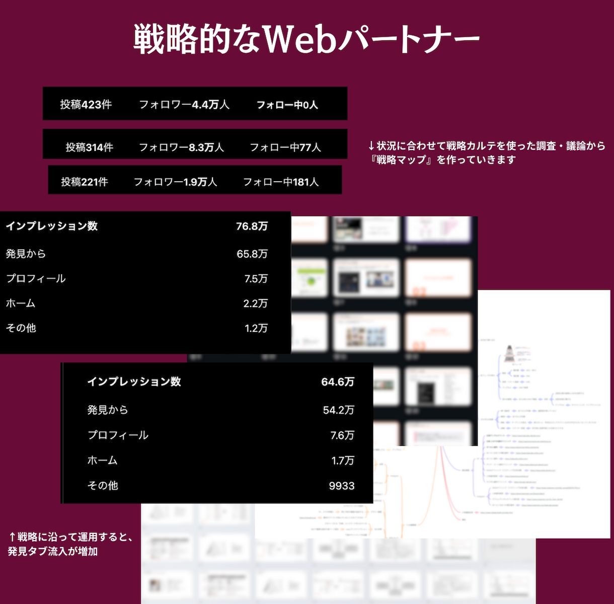 SNSのプロがインスタの運用代行をします Instagram｜投稿作成〜運用〜DM送付等まで丸っと対応 イメージ3