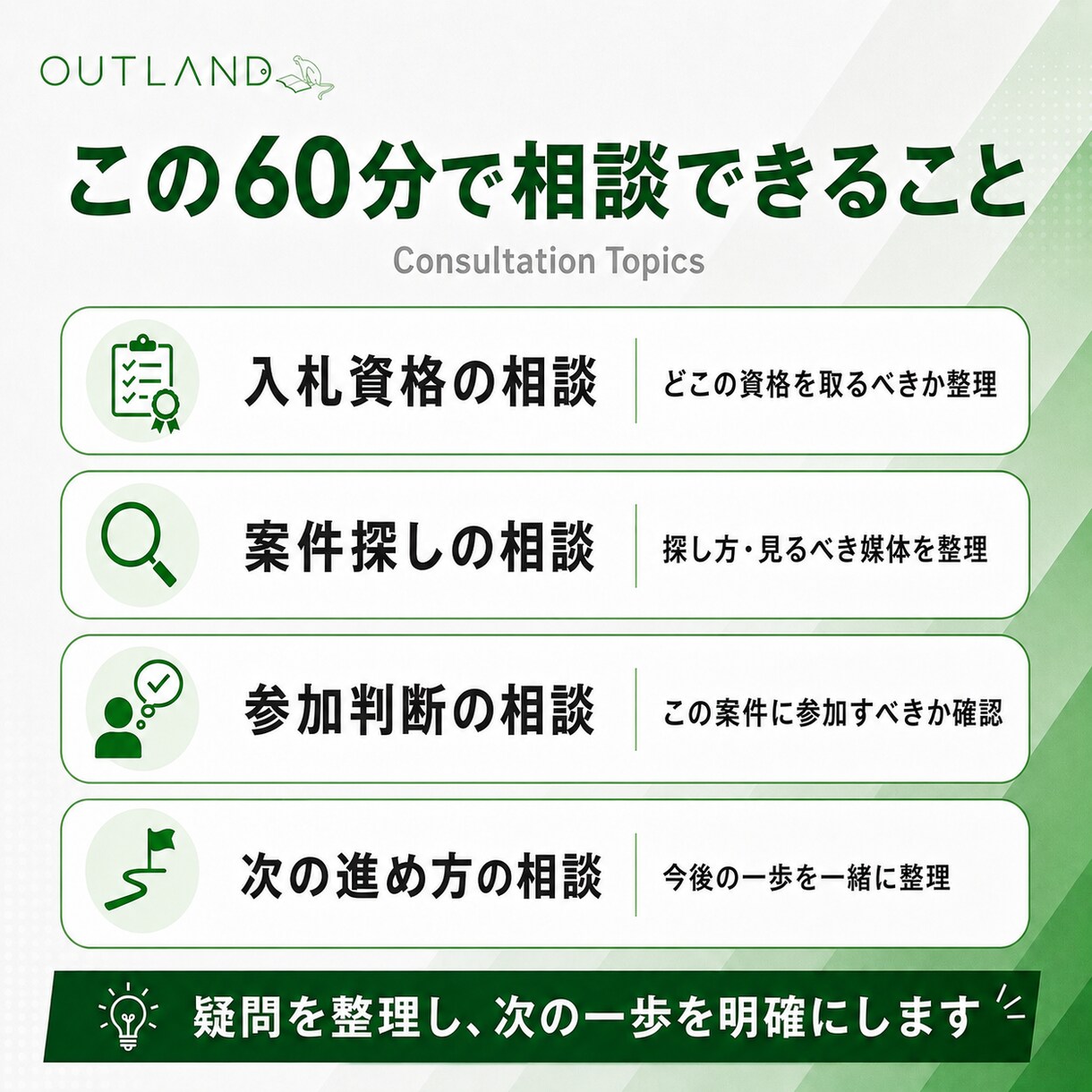 行政入札の具体的な悩みを60分で整理します 参加資格・案件選定・提案書など、進行中の課題に個別回答 イメージ3