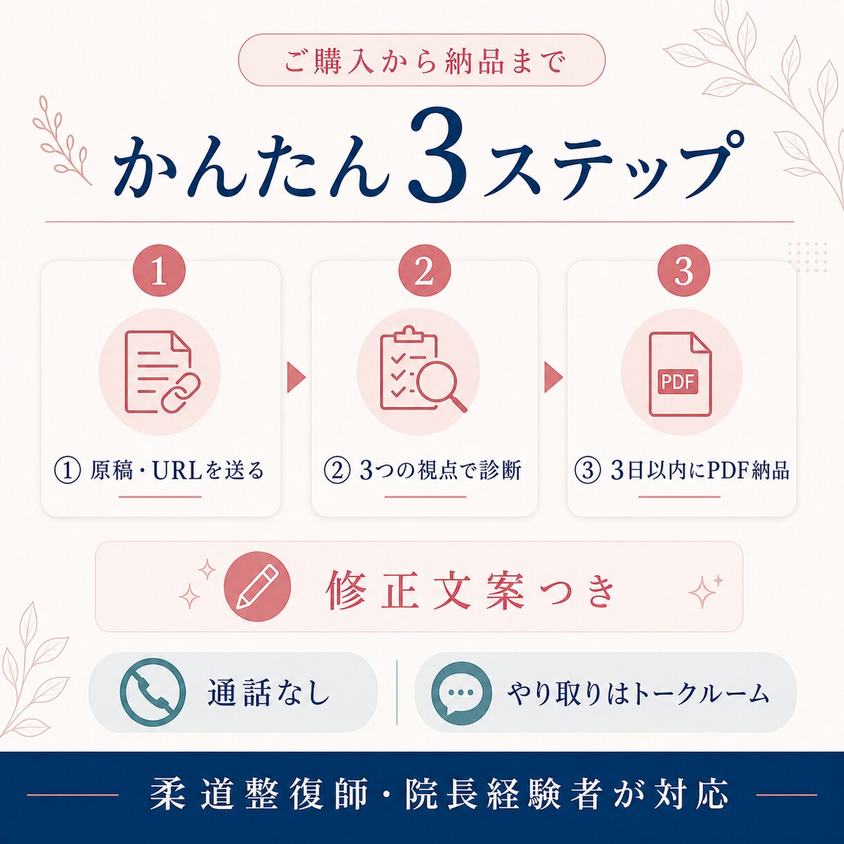 整骨院のSNS・HPを改善診断します 院長経験者が広告表現・文章・予約導線をPDFで整理 イメージ3
