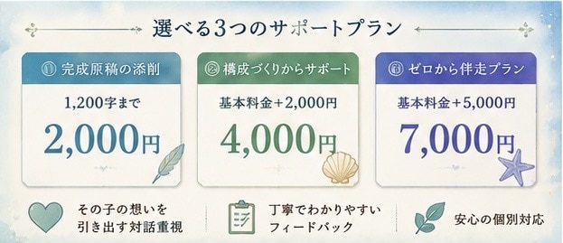 読書感想文を元大手進学塾講師が添削・サポートします 作文コンクール受賞者輩出。「書けない」から完成まで伴走！ イメージ7