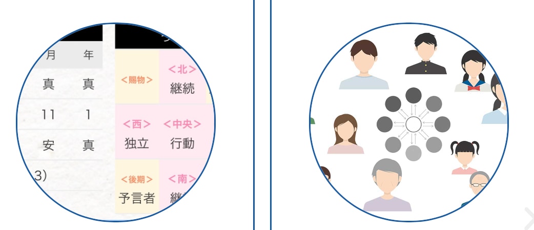 貴方の持っている大事な基本的な特性を鑑定します 貴方の隠れた性格もあるかも？まだ、発揮されていない特性が… イメージ4
