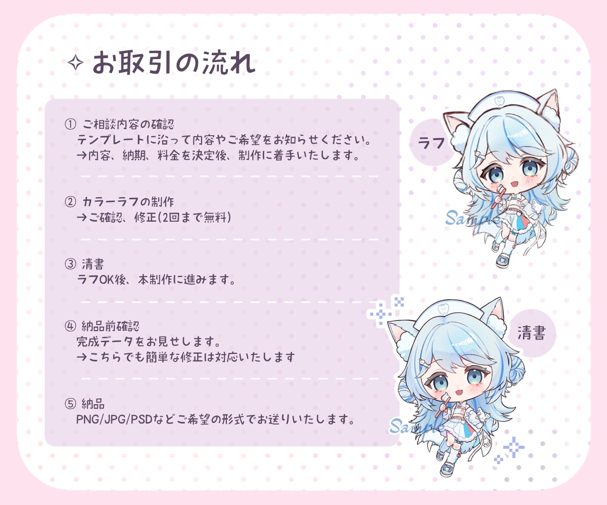 ミニキャラ・デフォルメイラスト描きます 企業実績あり！ドールのような繊細でかわいいイラストを描きます イメージ3
