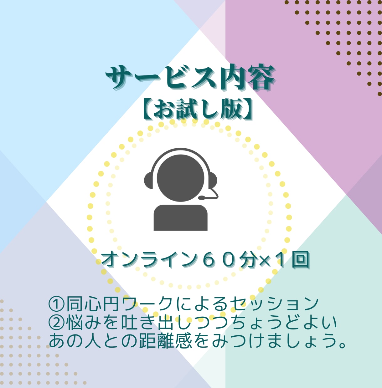 あなたと他者の心地よい距離感や関係性を可視化します 職場での人間関係の適切な距離感がわかればもう怖くない！！ イメージ2