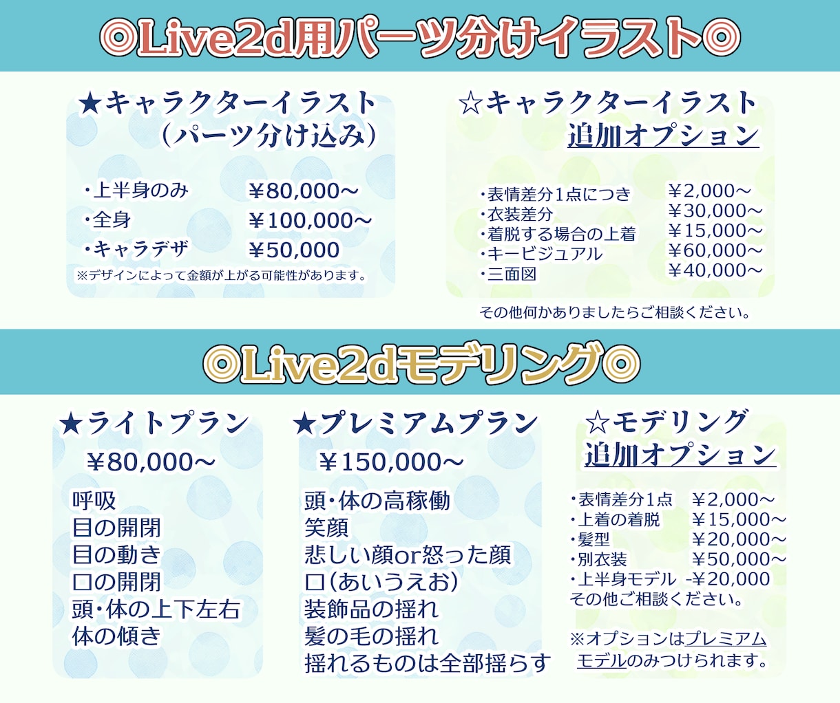 イラスト制作からモデリングまで全部やります 企業Vさんも担当してる安心の実績♪ イメージ2